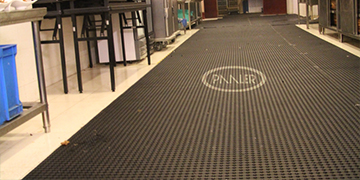 How to choose the right anti-slip mat floor mats