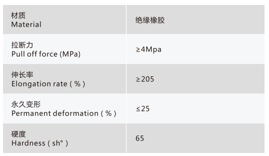 派勒迪盾TM-绝缘橡胶垫技术参数