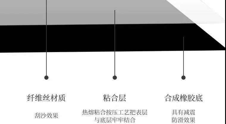 艾洛刮沙除尘吸水防滑地垫细节图片