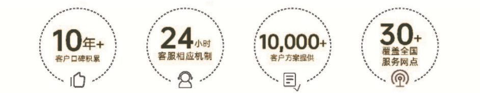 派勒地垫服务流程