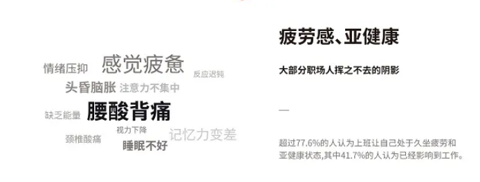 久坐带来的健康问题